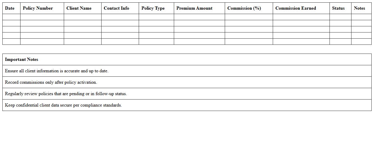 Insurance Policy Sales & Earnings Log Excel