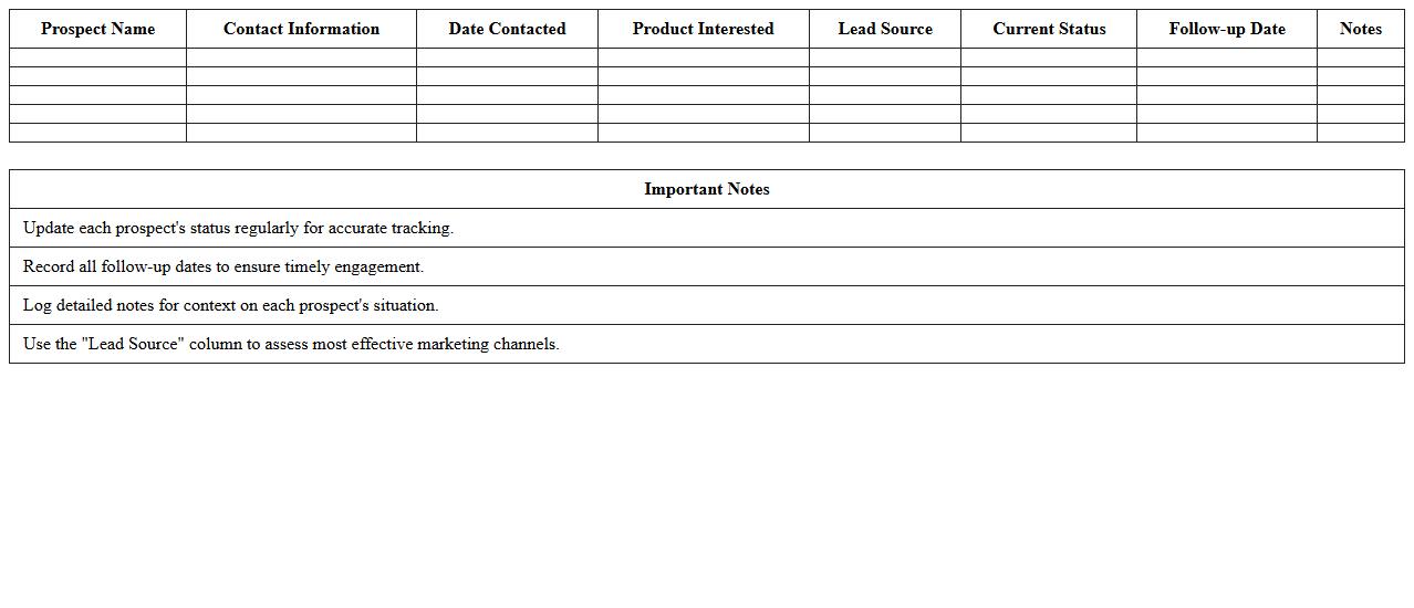 Insurance Prospect Tracking Spreadsheet