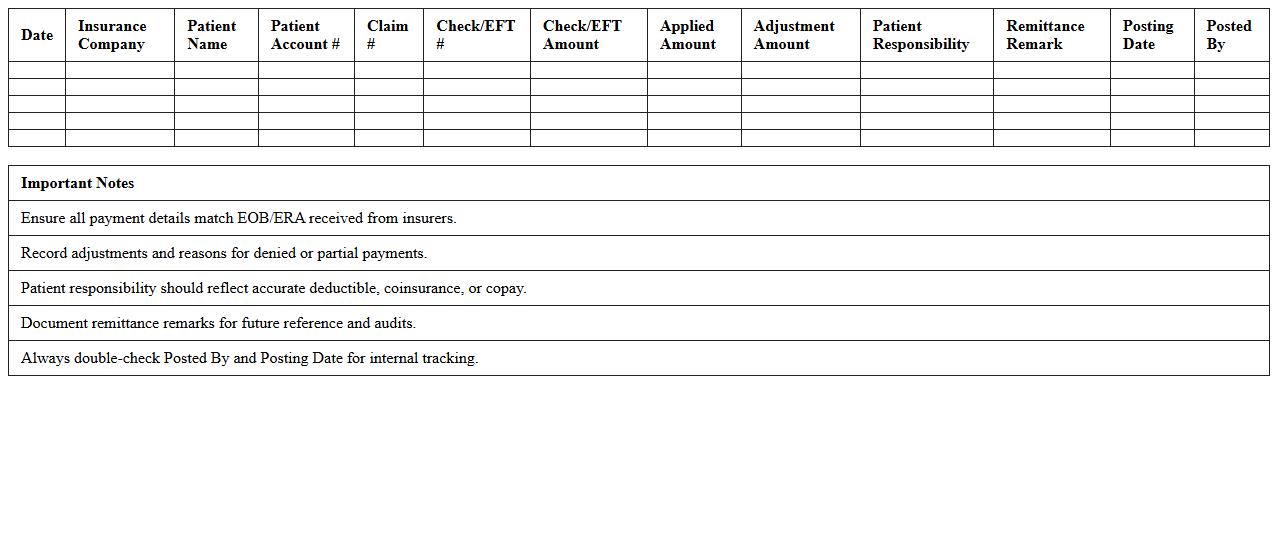 Insurance Remittance Schedule Worksheet