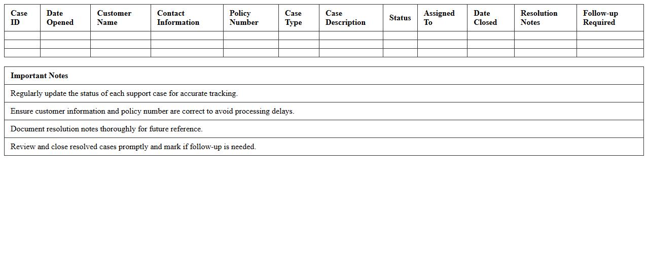 Insurance Support Case Management Excel Sheet