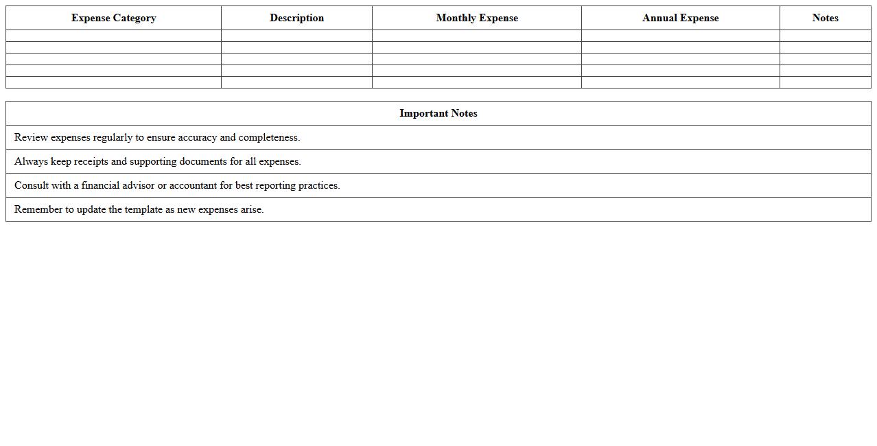 Investment Property Expense Breakdown Template