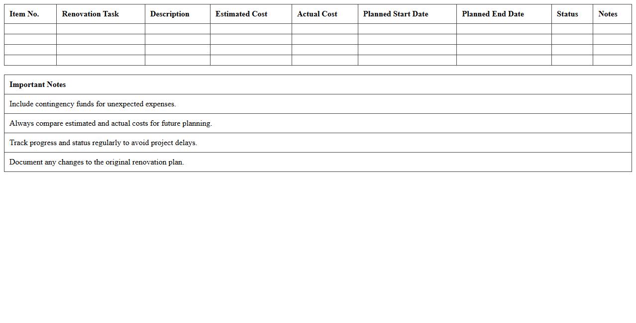 Investment Property Renovation Planning Template