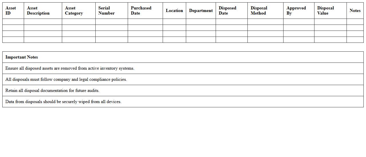 IT Asset Disposal Register Excel Template for Enterprises