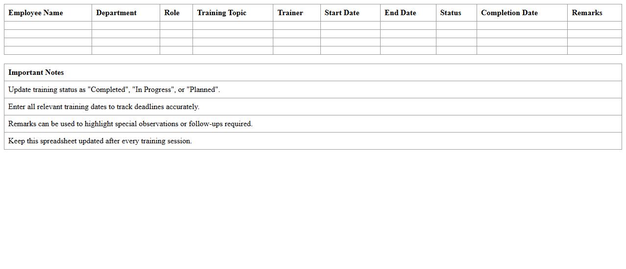 IT Employee Training Calendar Spreadsheet