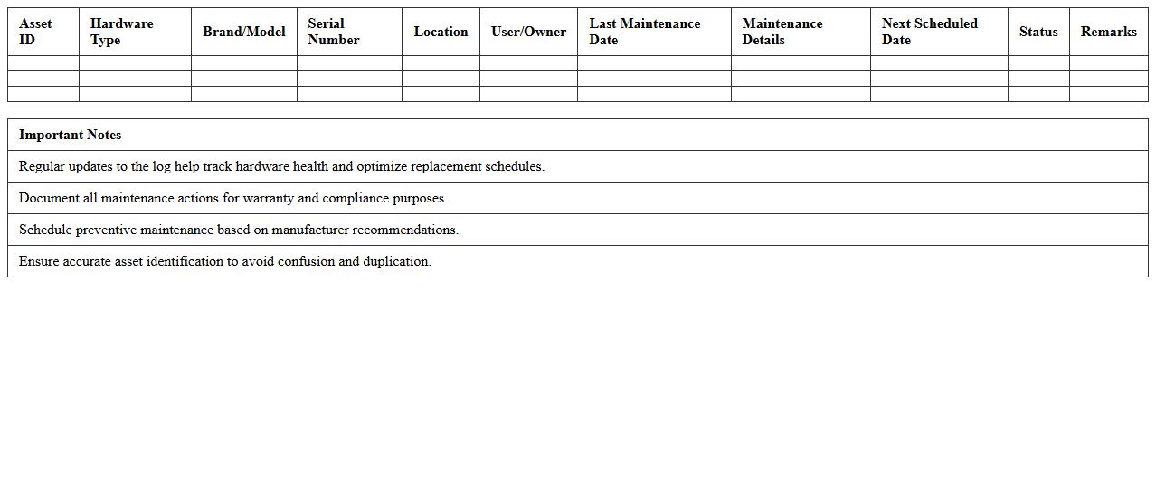 IT Hardware Preventive Maintenance Log Excel Template