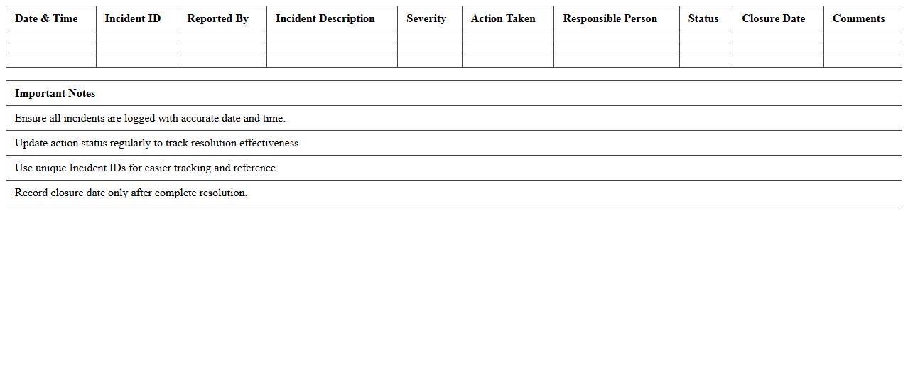 IT Incident Response Action Log Template
