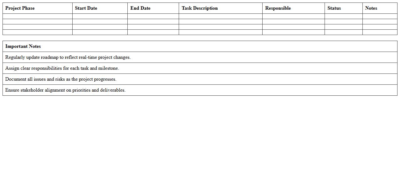 IT Infrastructure Upgrade Roadmap Excel Template