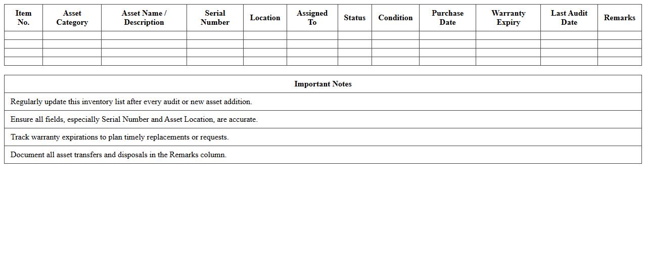 IT Inventory Audit Checklist Spreadsheet