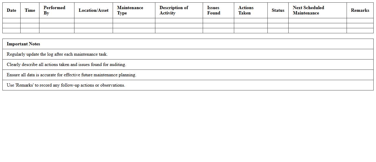 IT Maintenance Activity Log Template