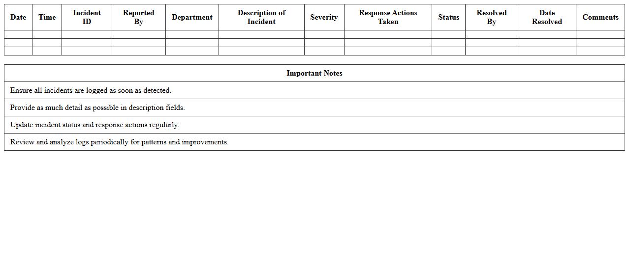 IT Security Incident Log Spreadsheet Template