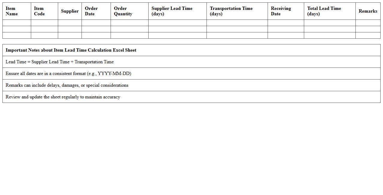 Item Lead Time Calculation Excel Sheet