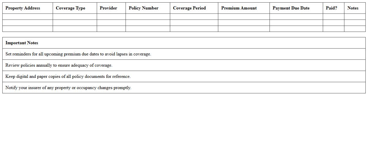 Landlord Coverage and Premium Payment Calendar