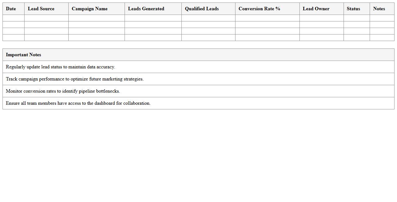 Lead Generation Excel Dashboard for Marketing Teams