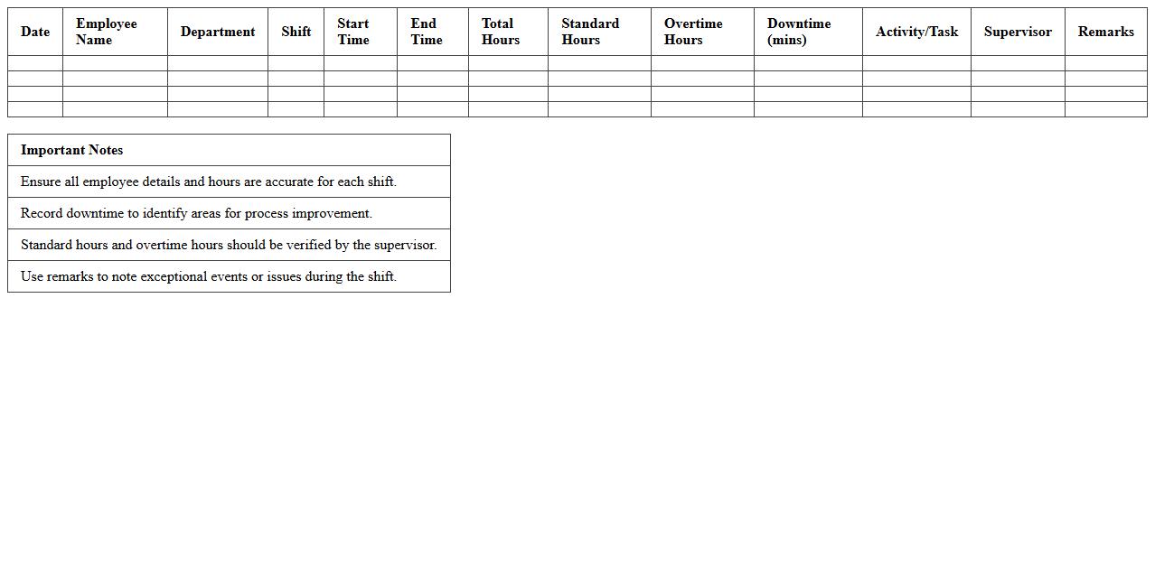 Lean Manufacturing Time Sheet Excel Template