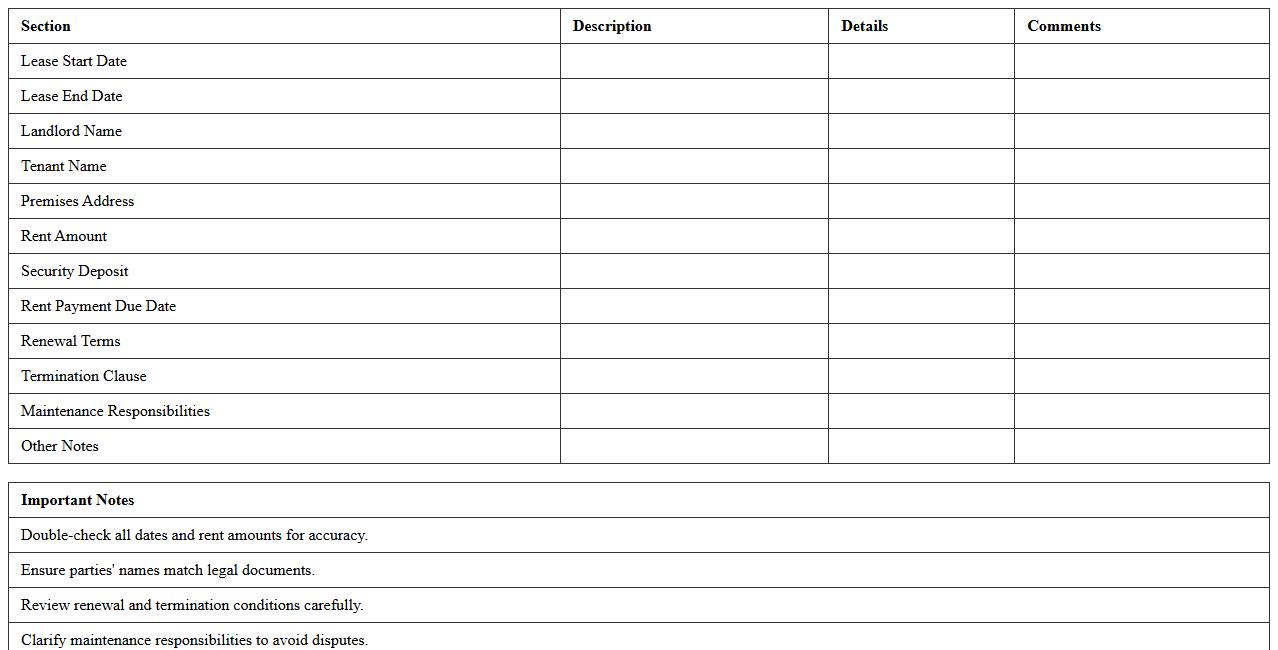 Lease Agreement Abstract Template
