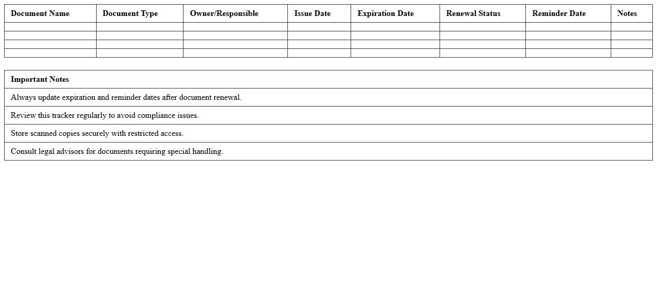 Legal Document Expiration Tracker Excel