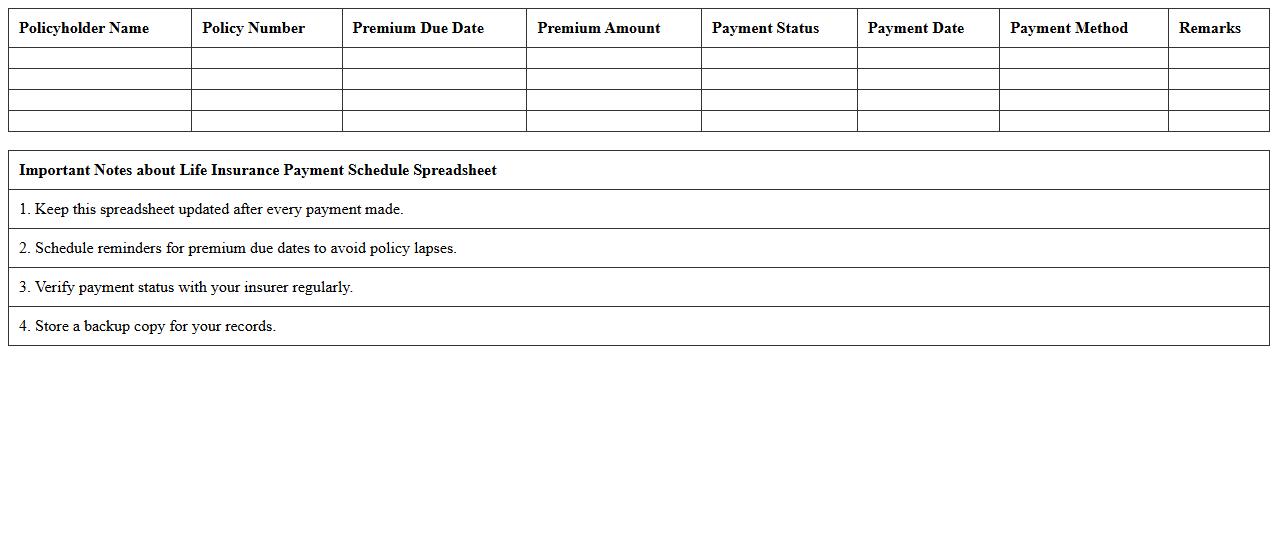 Life Insurance Payment Schedule Spreadsheet