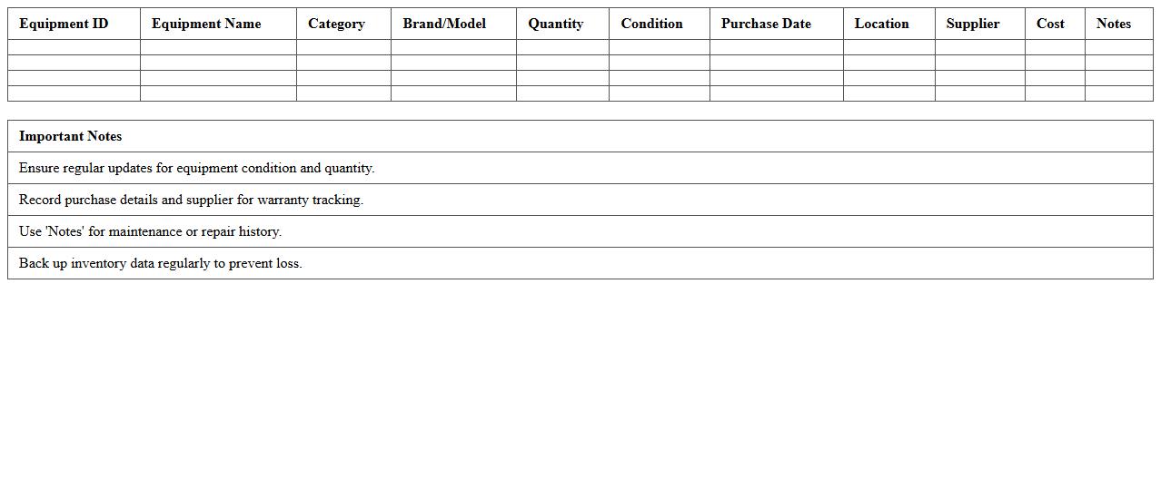 Livestock Equipment Inventory Spreadsheet