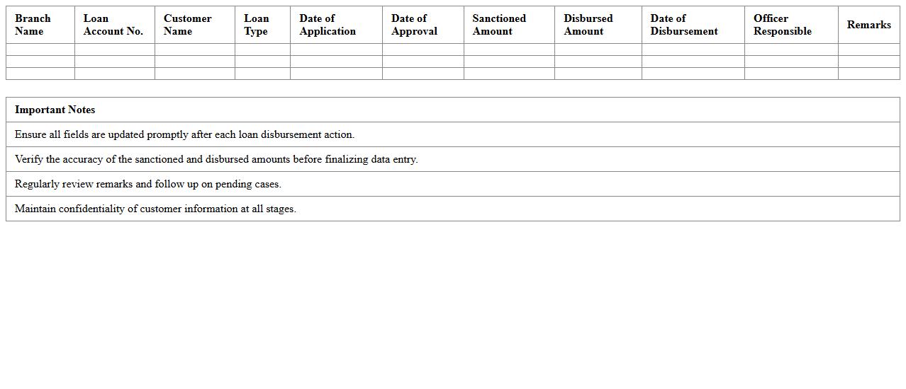 Loan Disbursement Tracking Template for Branches