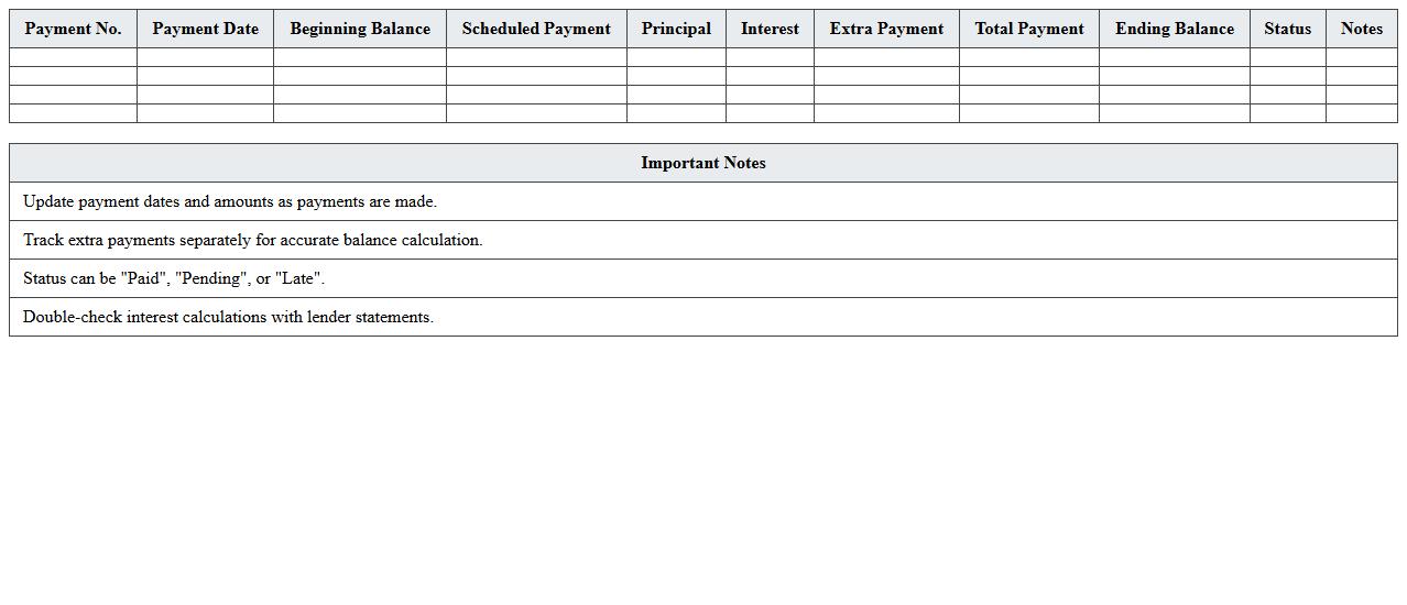 Loan Payment Schedule Tracking Spreadsheet