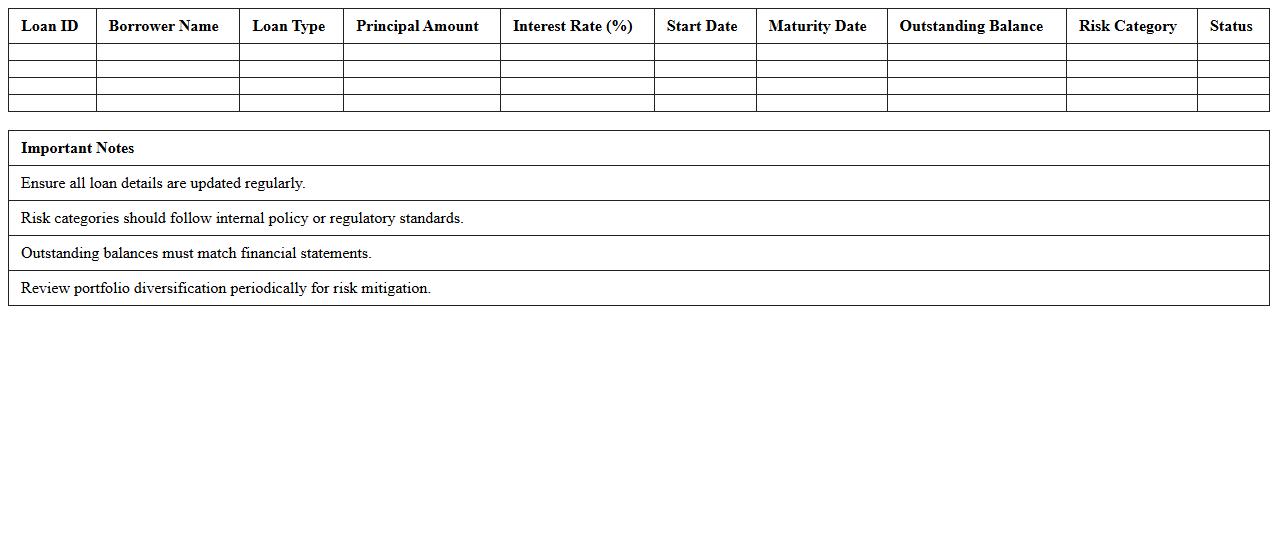 Loan Portfolio Allocation Excel Database