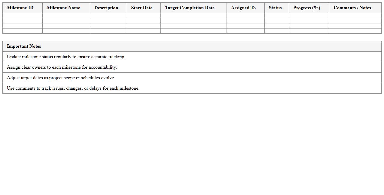 Logistics Expansion Milestone Tracker Excel Template