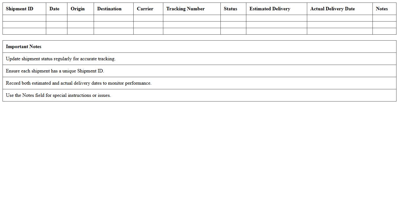 Logistics and Shipment Tracking Excel Template