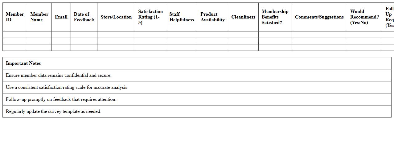 Loyalty Member Feedback & Satisfaction Survey Excel Sheet