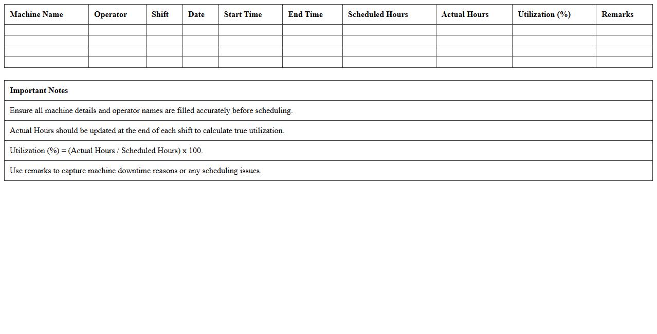 Machine Utilization Scheduling Excel Template