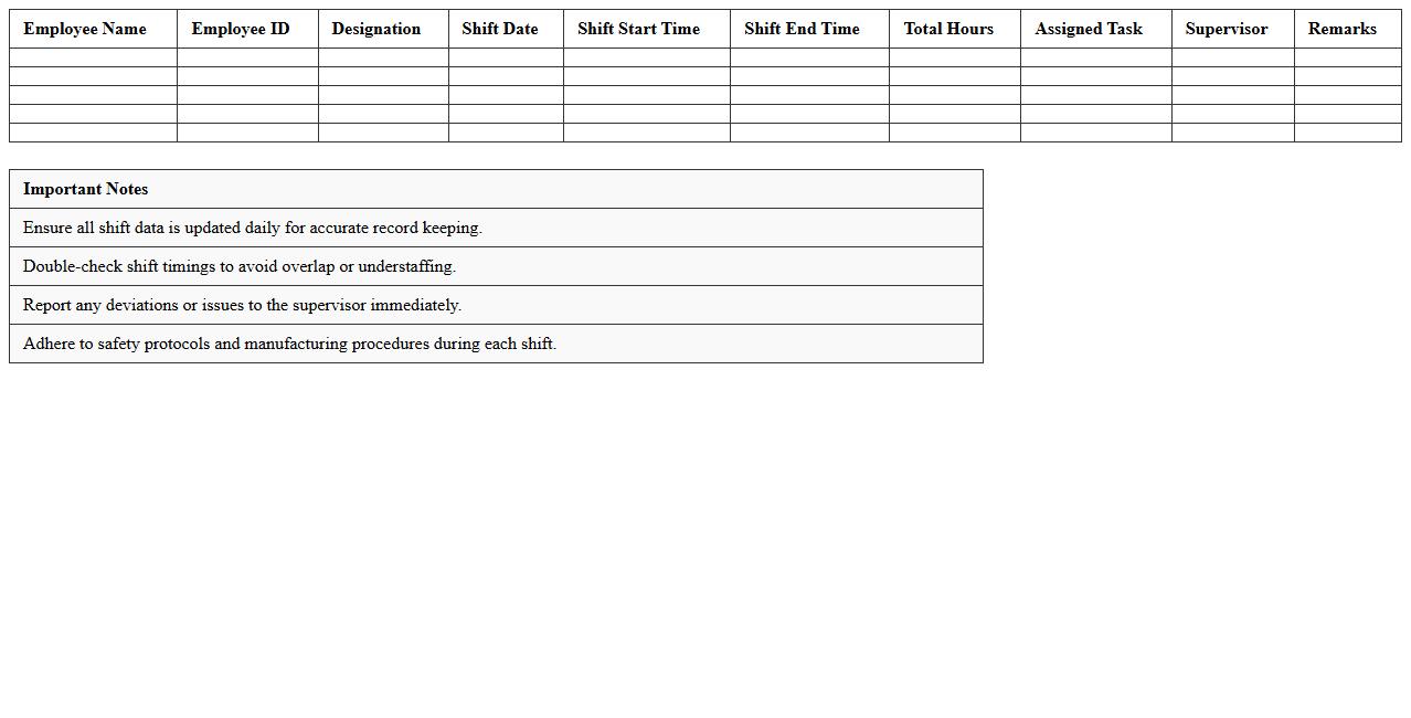 Manufacturing Team Shift Management Excel