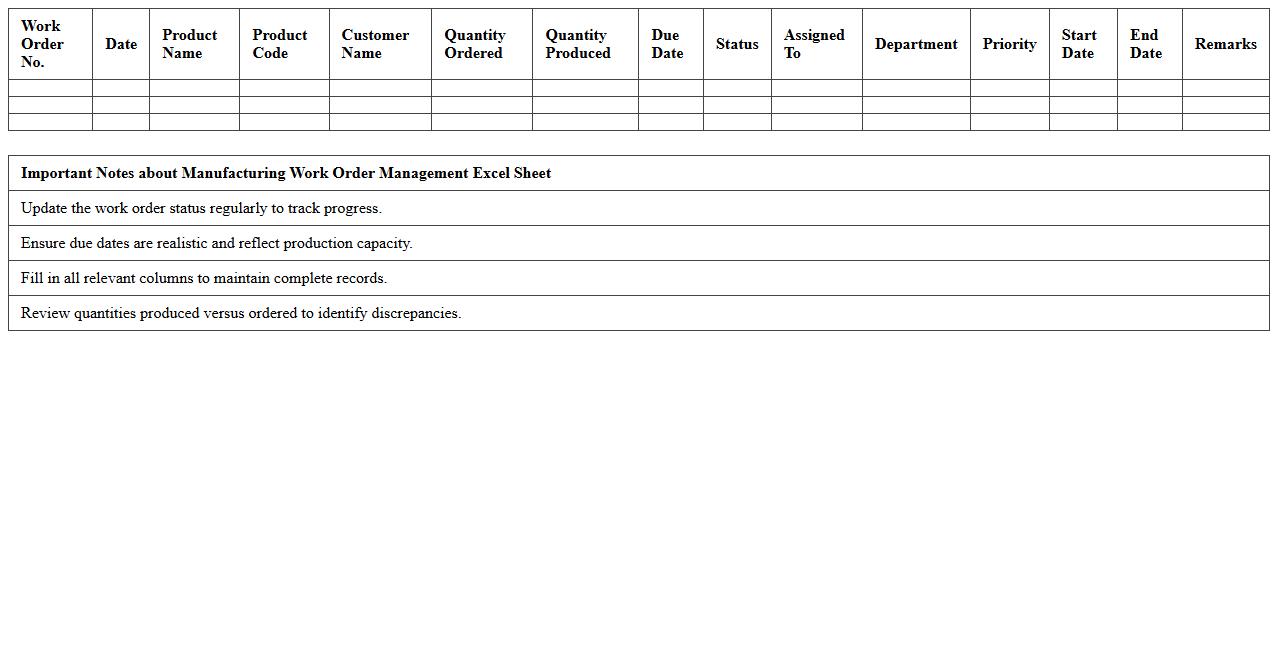 Manufacturing Work Order Management Excel Sheet