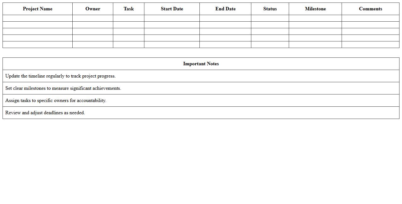 Marketing Project Timeline & Milestone Excel Template