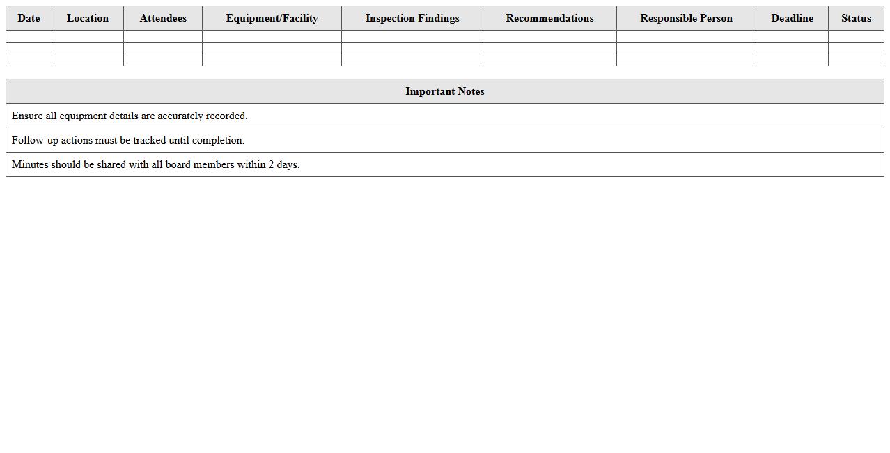 Medical Equipment and Facility Audit Board Meeting Excel Template