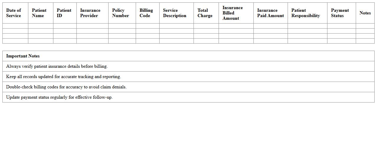 Medical Insurance Billing Tracker Excel Template