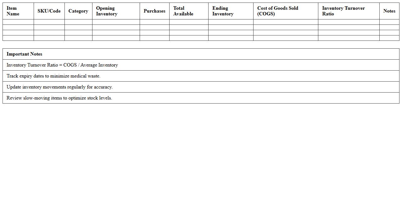 Medical Inventory Turnover Excel Template