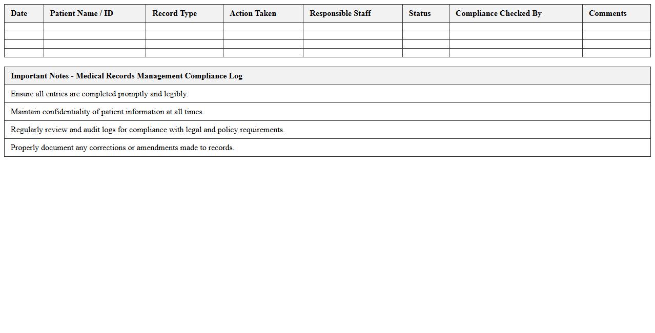 Medical Records Management Compliance Log