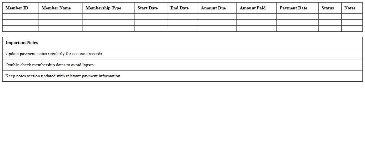 Membership Dues Management Excel Template