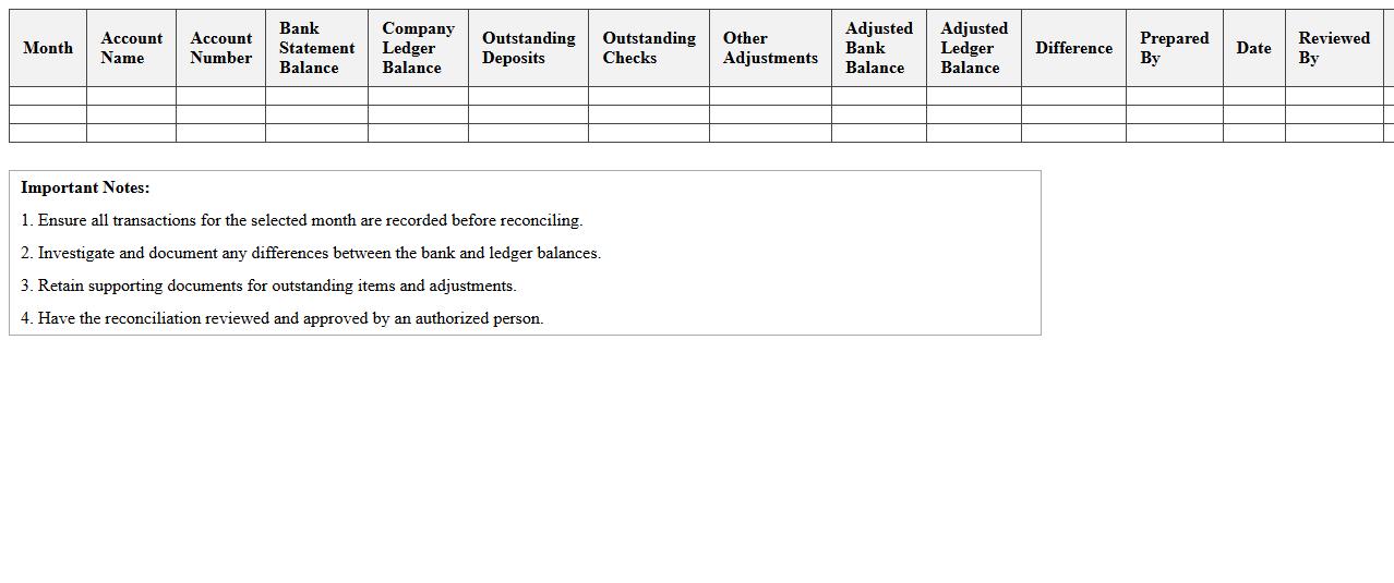 Monthly Account Reconciliation Sheet