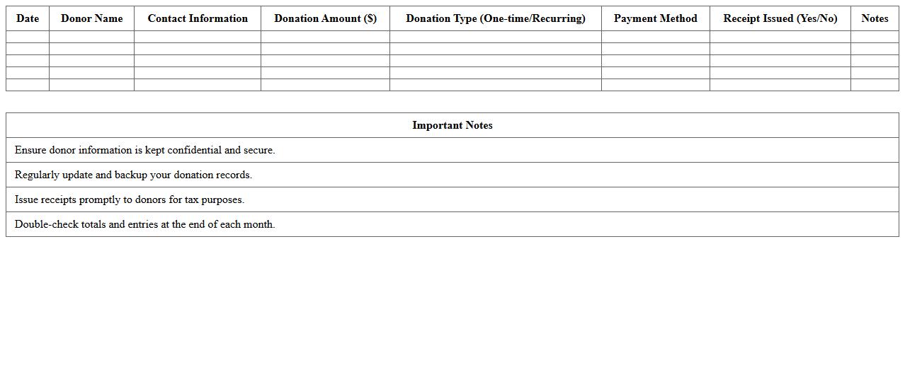 Monthly Donation Record Sheet for Nonprofits