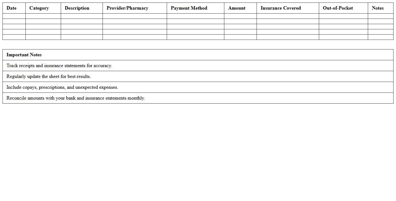 Monthly Healthcare Expense Tracker Sheet