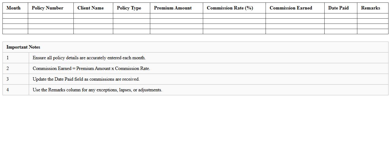 Monthly Insurance Commission Statement Spreadsheet