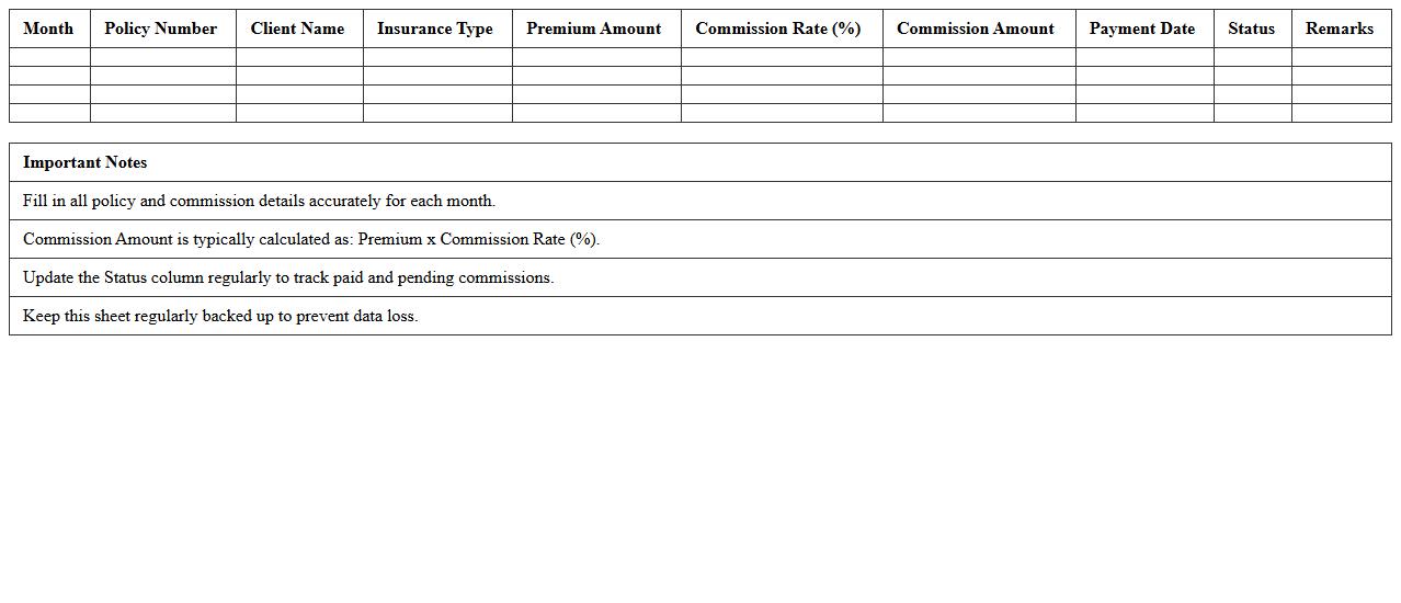 Monthly Insurance Commission Summary Excel Template