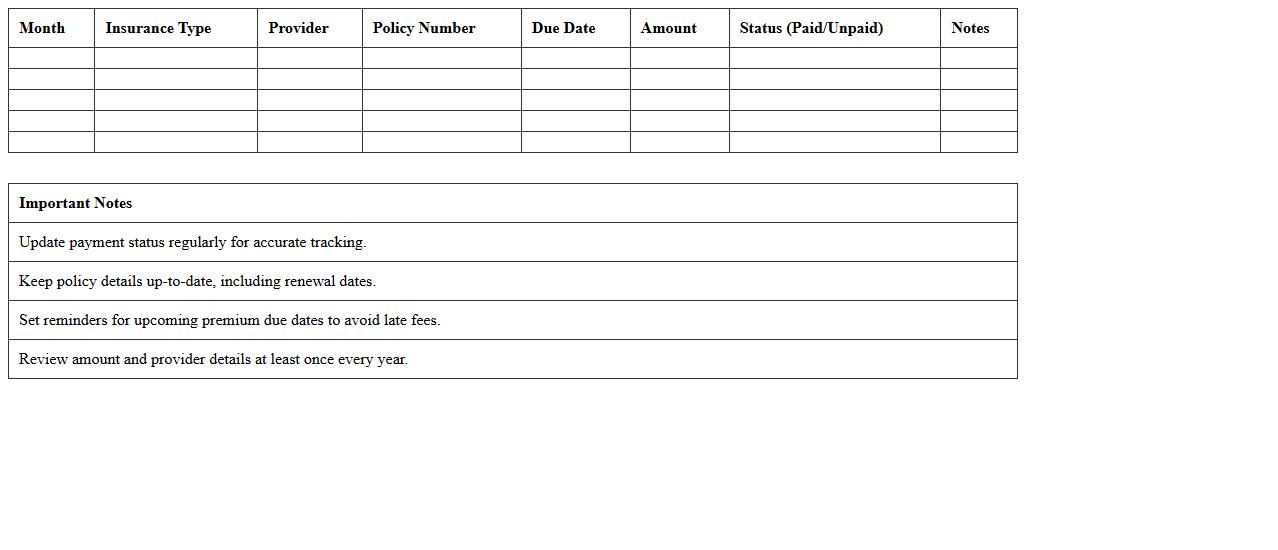 Monthly Insurance Expense Tracker Excel Template