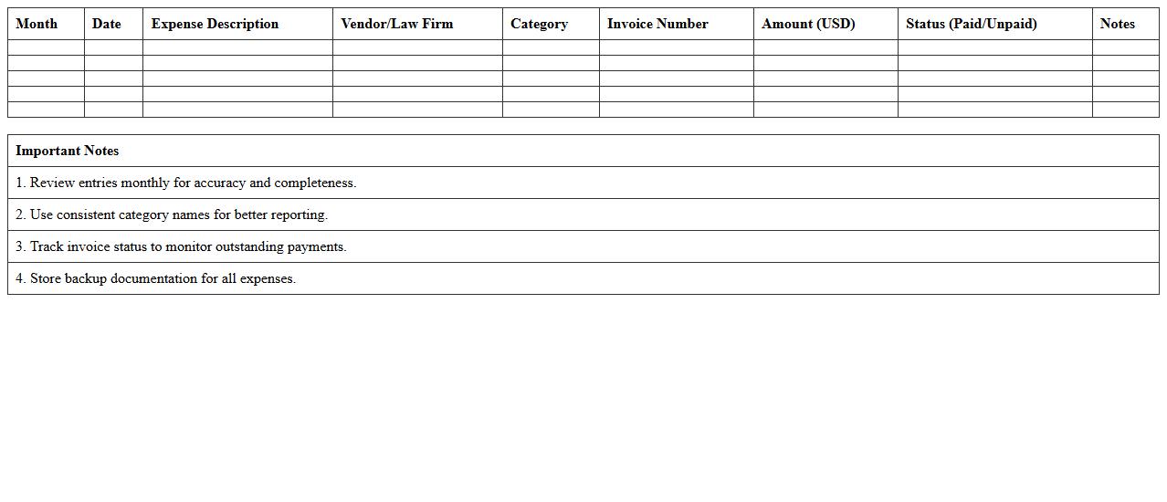 Monthly Legal Expense Tracking Excel Template