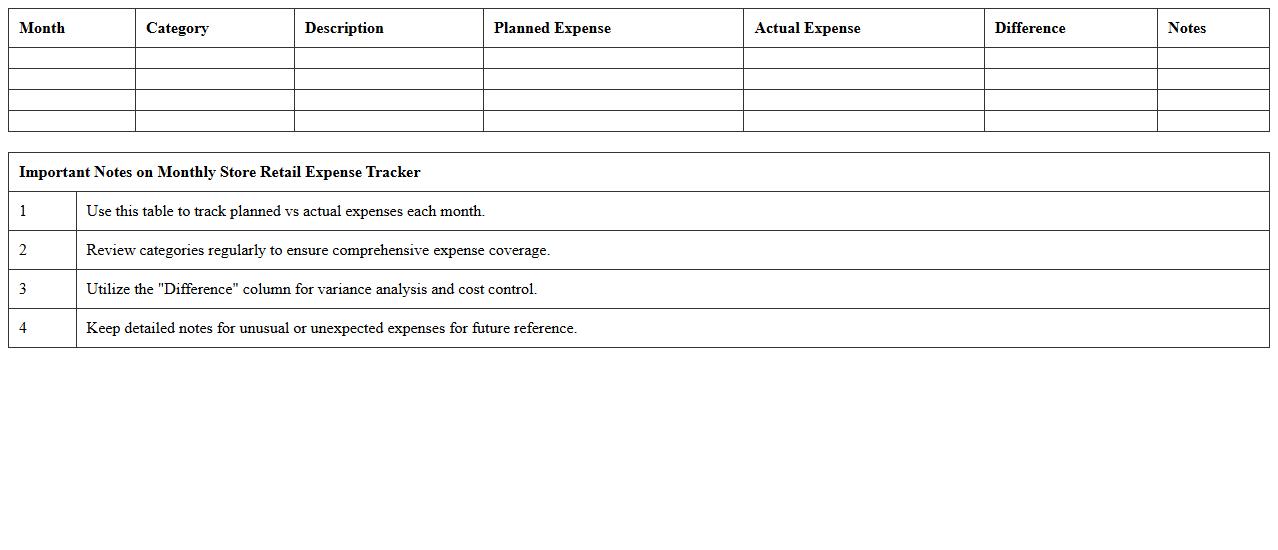 Monthly Store Retail Expense Tracker Excel Template