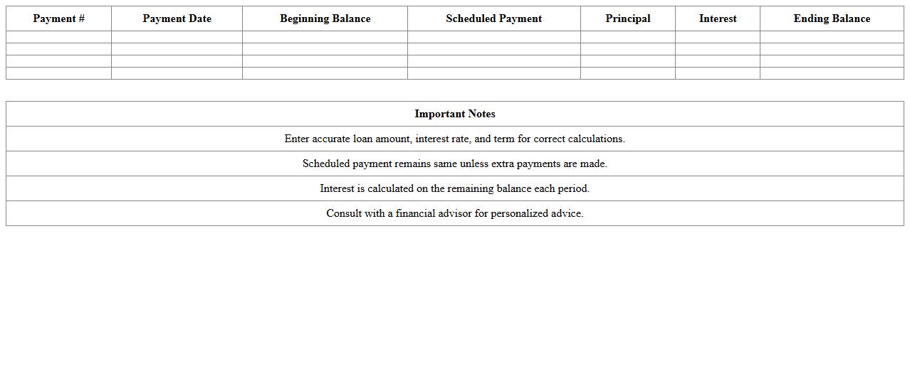 Mortgage Amortization Table Template