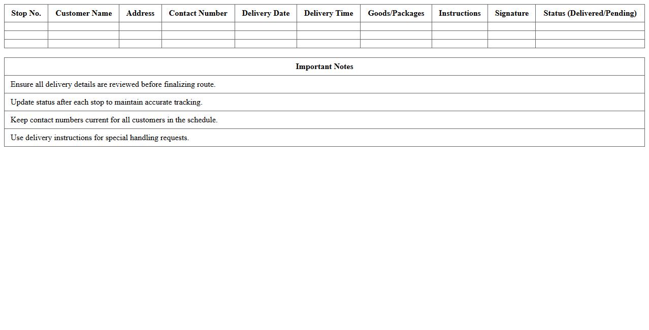 Multi-Stop Delivery Scheduler Excel Template
