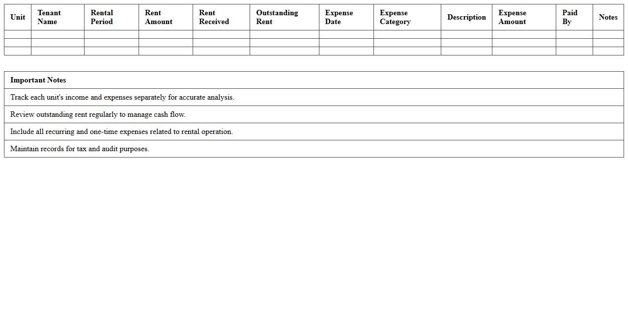 Multi-Unit Rental Expense Management Template