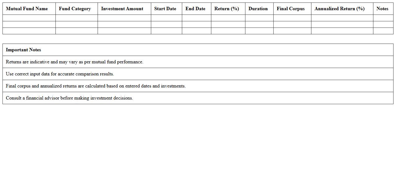 Mutual Fund Returns Comparator Excel Template