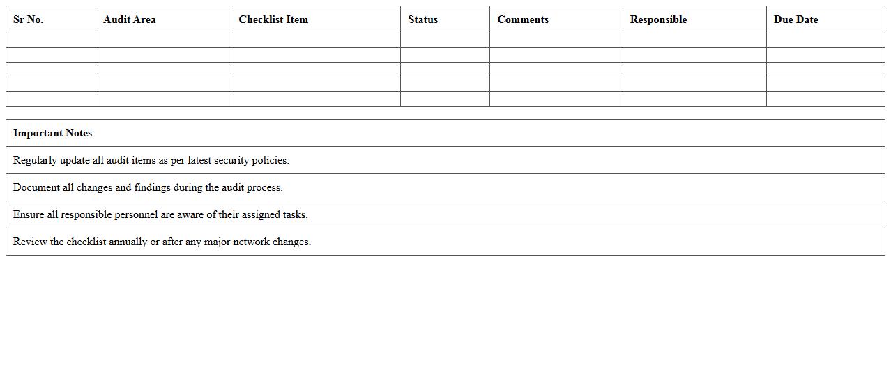 Network Security Audit Checklist Excel